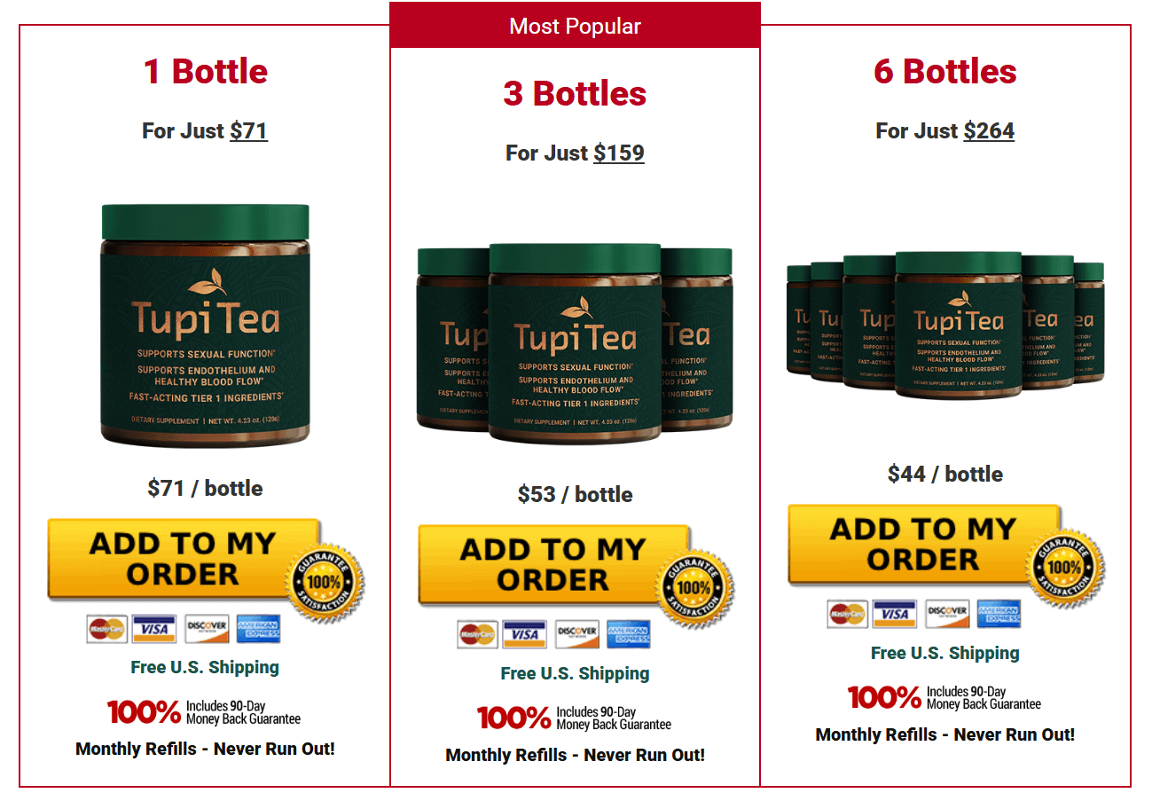 Tupi Tea pricing packages showing 1 bottle for $71, 3 bottles for $53 each, and 6 bottles for $44 each with free shipping